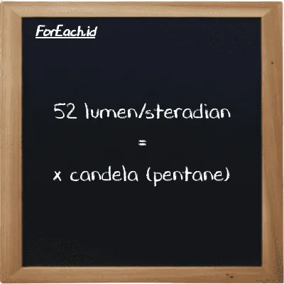 Contoh konversi lumen/steradian ke candela (pentane) (lm/sr ke pent cd)